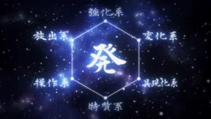 representation of the nen chart form hunterxhunter