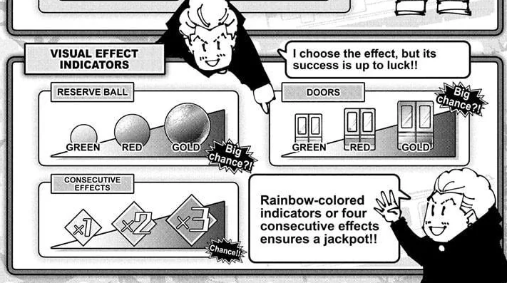 visual effect indicators on hakari's domain expansion