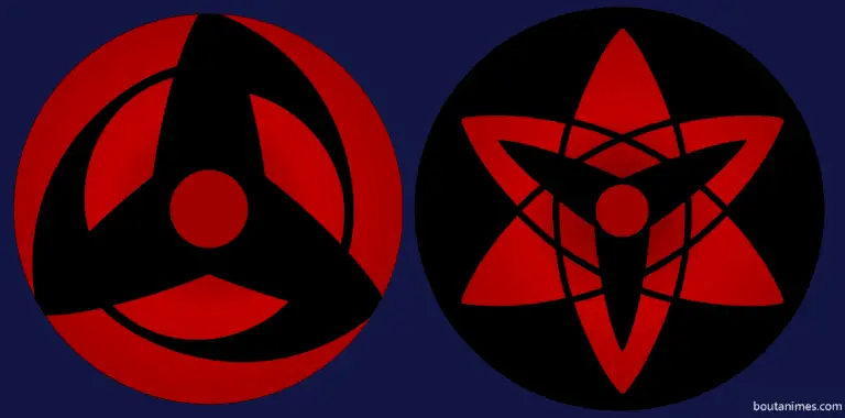 Mangekyou Sharingan: Everything You Need to Know