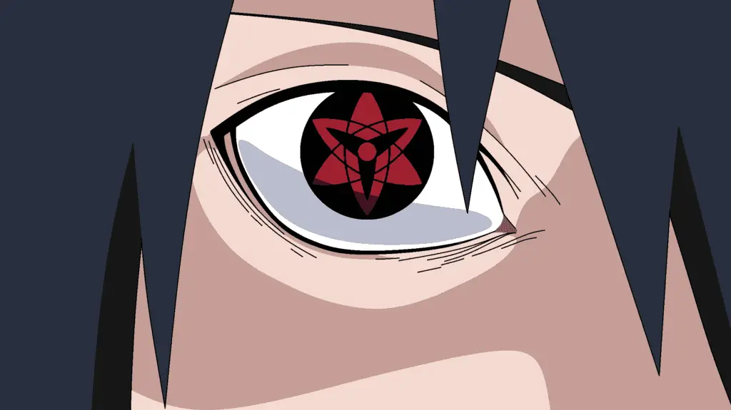 sasuke's mangekyou sharingan, used to explain what is the mangekyou sharingan