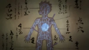 representation of the chakra system from naruto