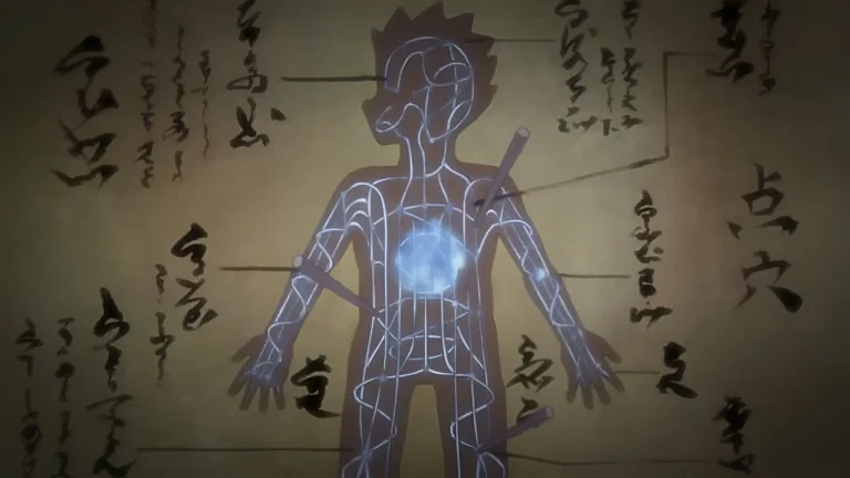 Chakra in Naruto: The easiest but complete Guide